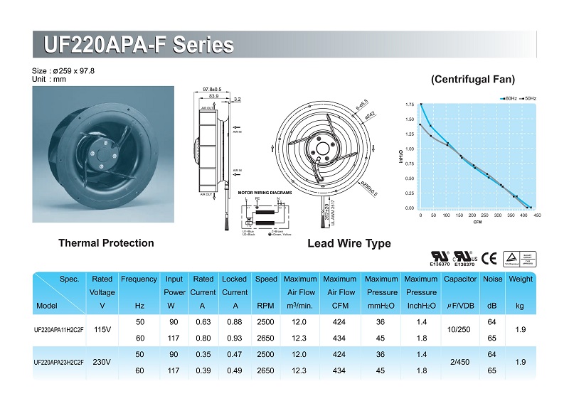 UF220APA-F.jpg