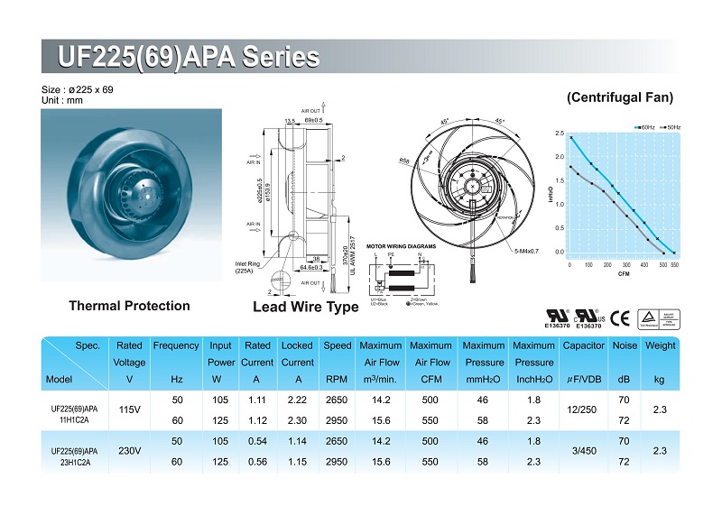 UF225(69)APA.jpg