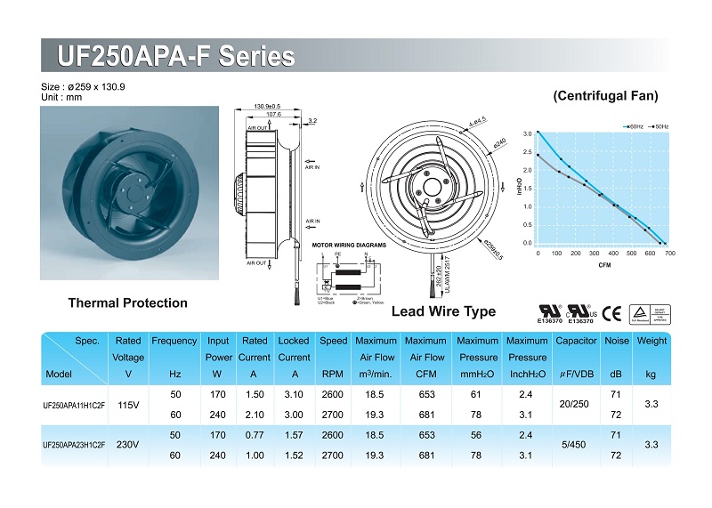 UF250APA-F.jpg