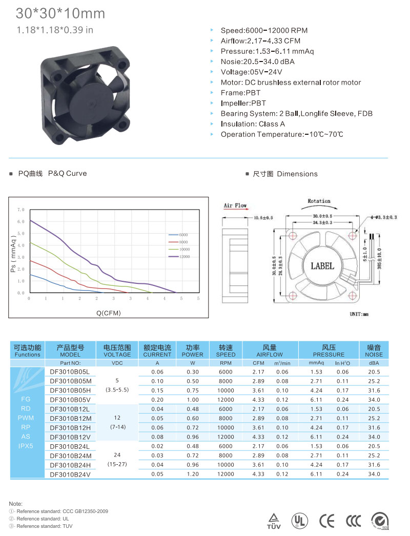 3010-1 cooling fan.jpg