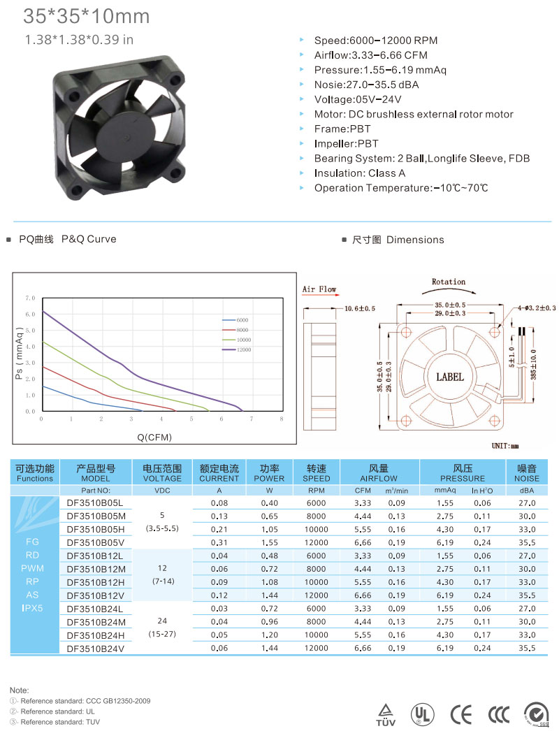 3510-1 cooling fan.jpg