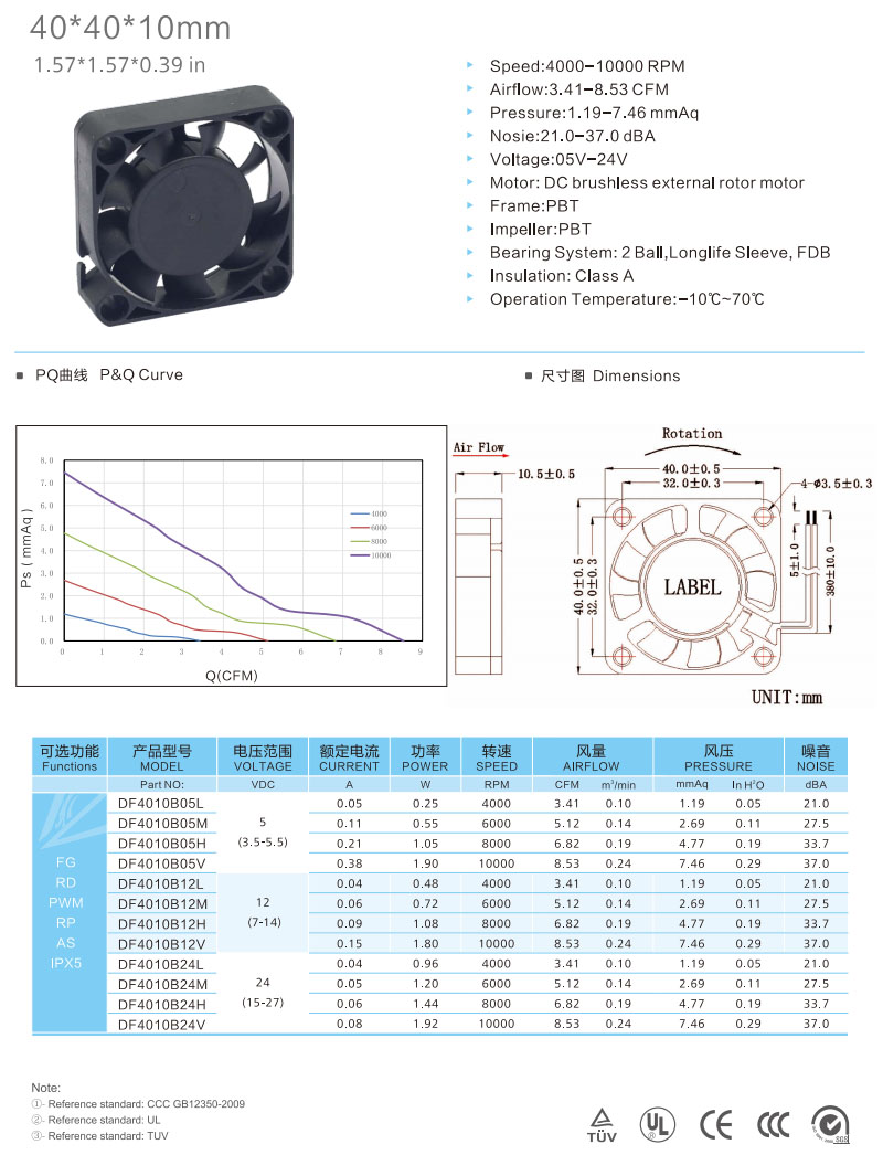 4010-1 cooling fan.jpg