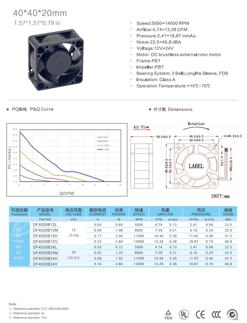 4020-1 cooling fan.jpg