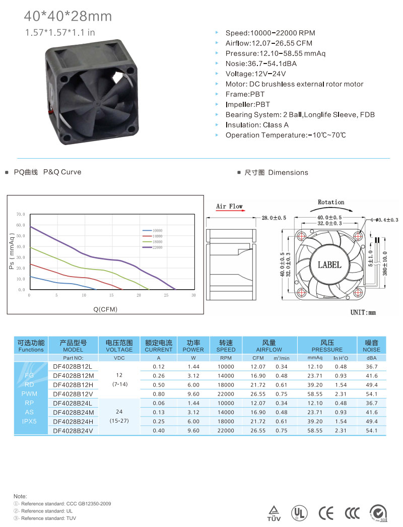 4028-1 cooling fan.jpg