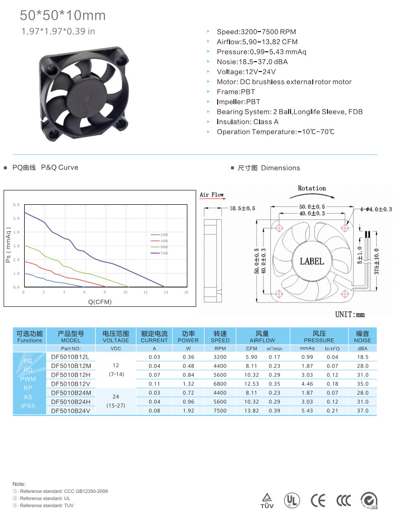 5010-1 cooling fan.jpg