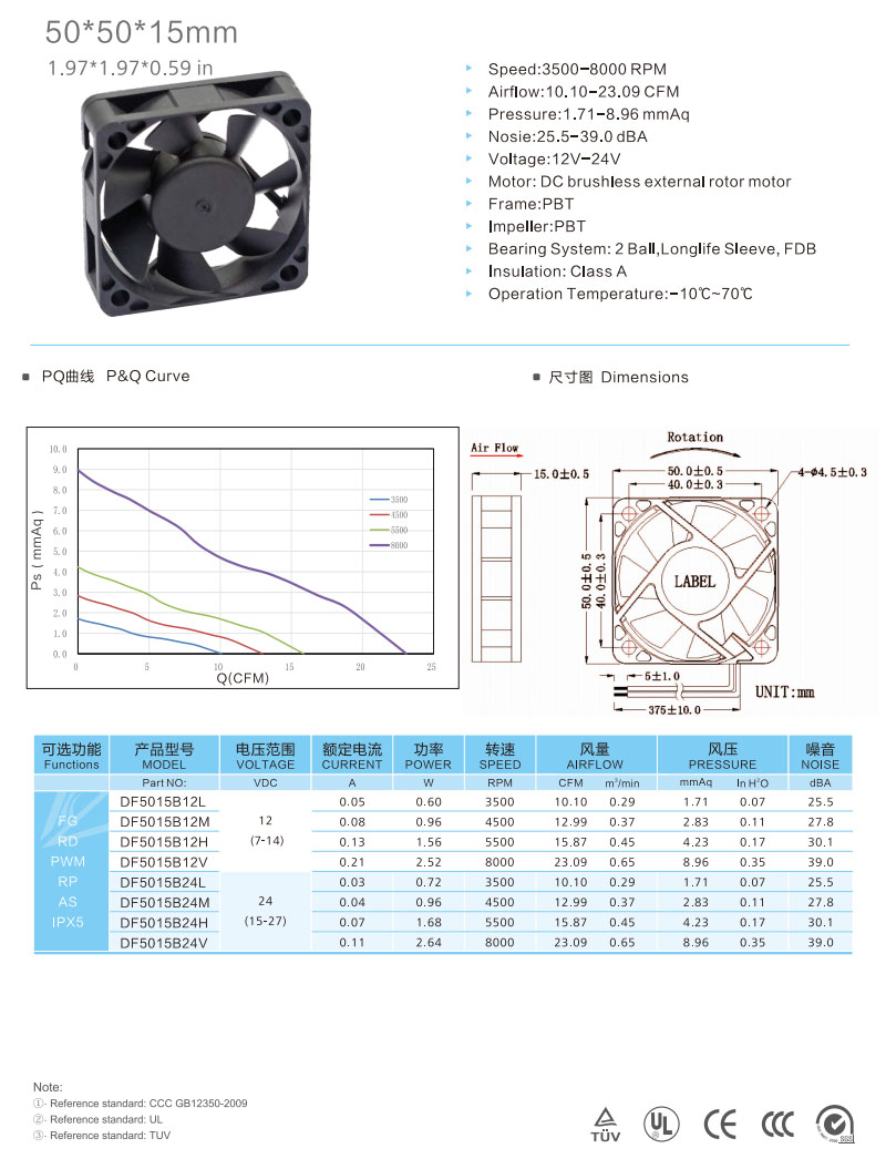 5015-1 cooling fan.jpg