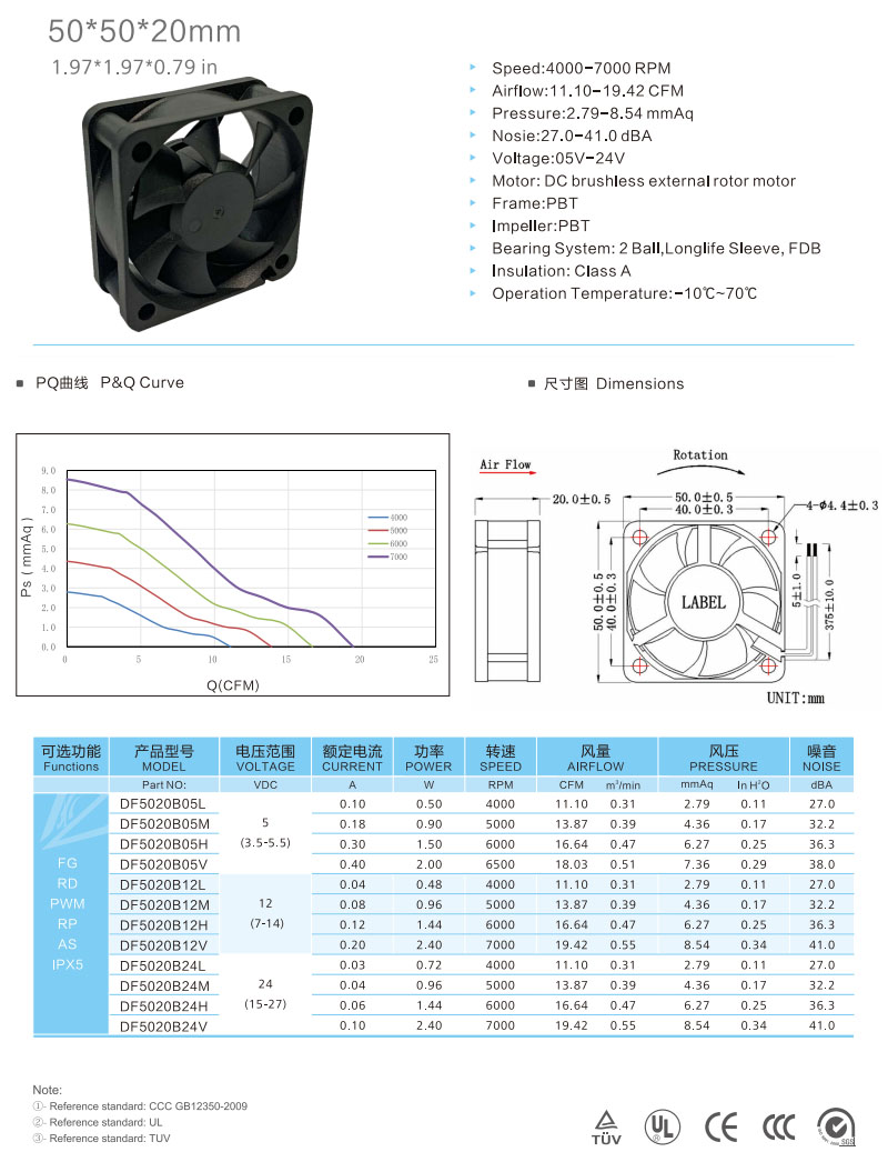 5020-1 cooling fan.jpg