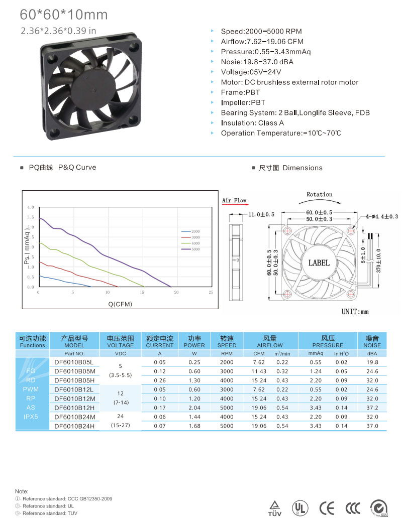 6010-1 cooling fan.jpg