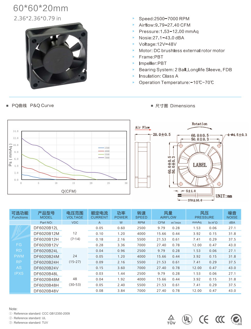 6020-1 cooling fan.jpg