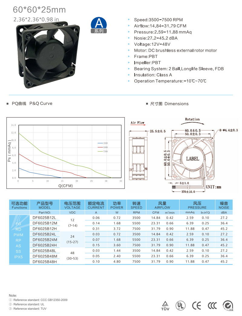 6025(A)-1 cooling fan.jpg