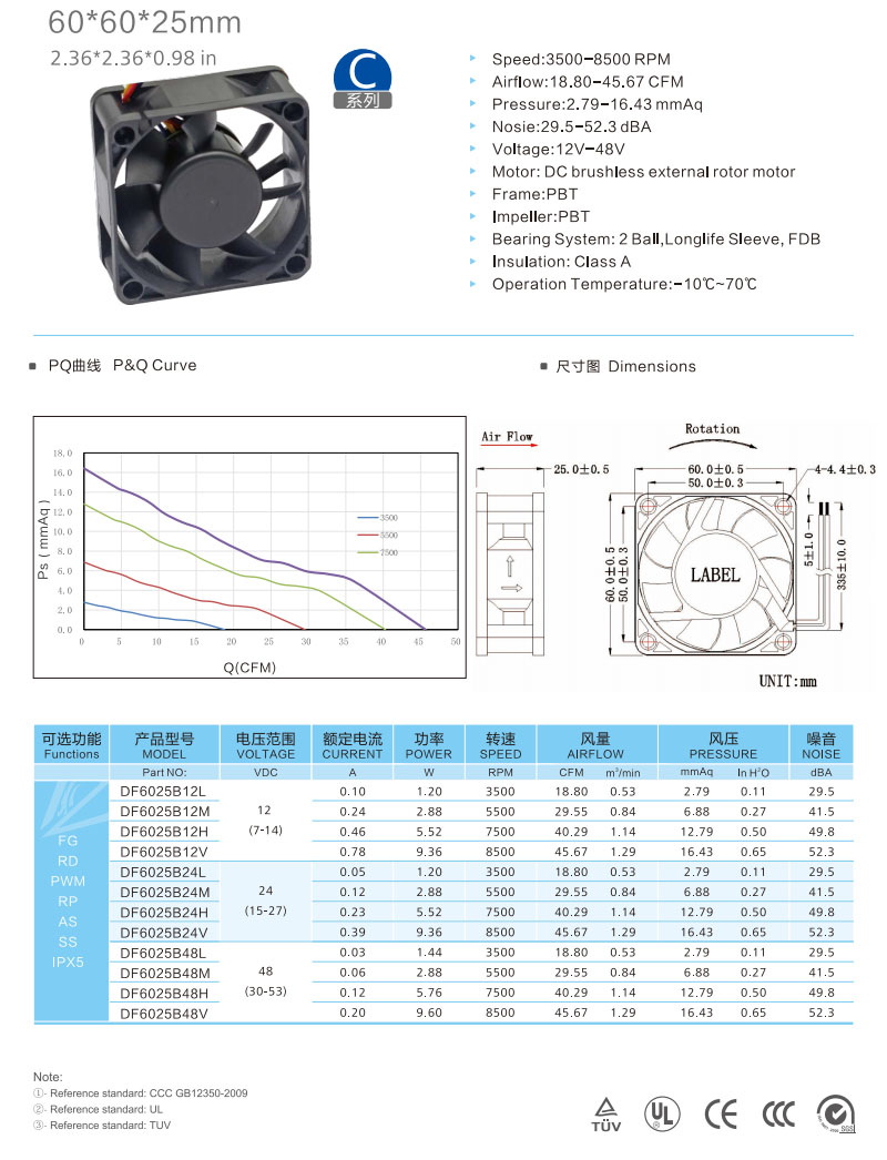 6025(C)-1 cooling fan.jpg