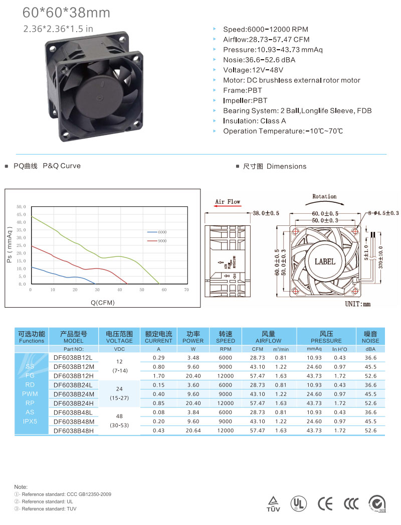 6038-1 cooling fan.jpg