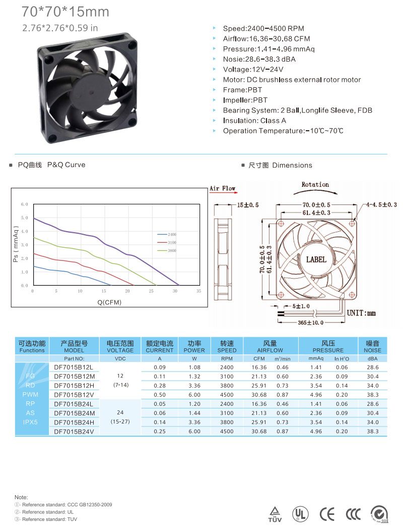 7015-1 cooling fan.jpg