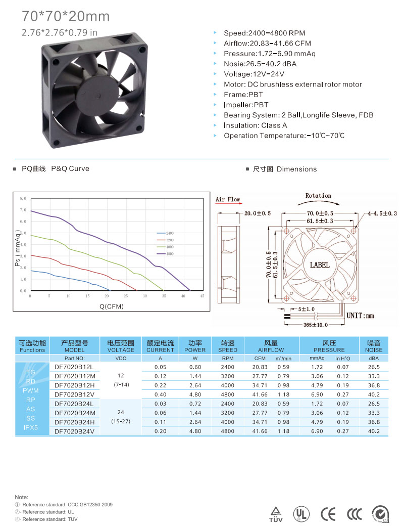 7020-1 cooling fan.jpg