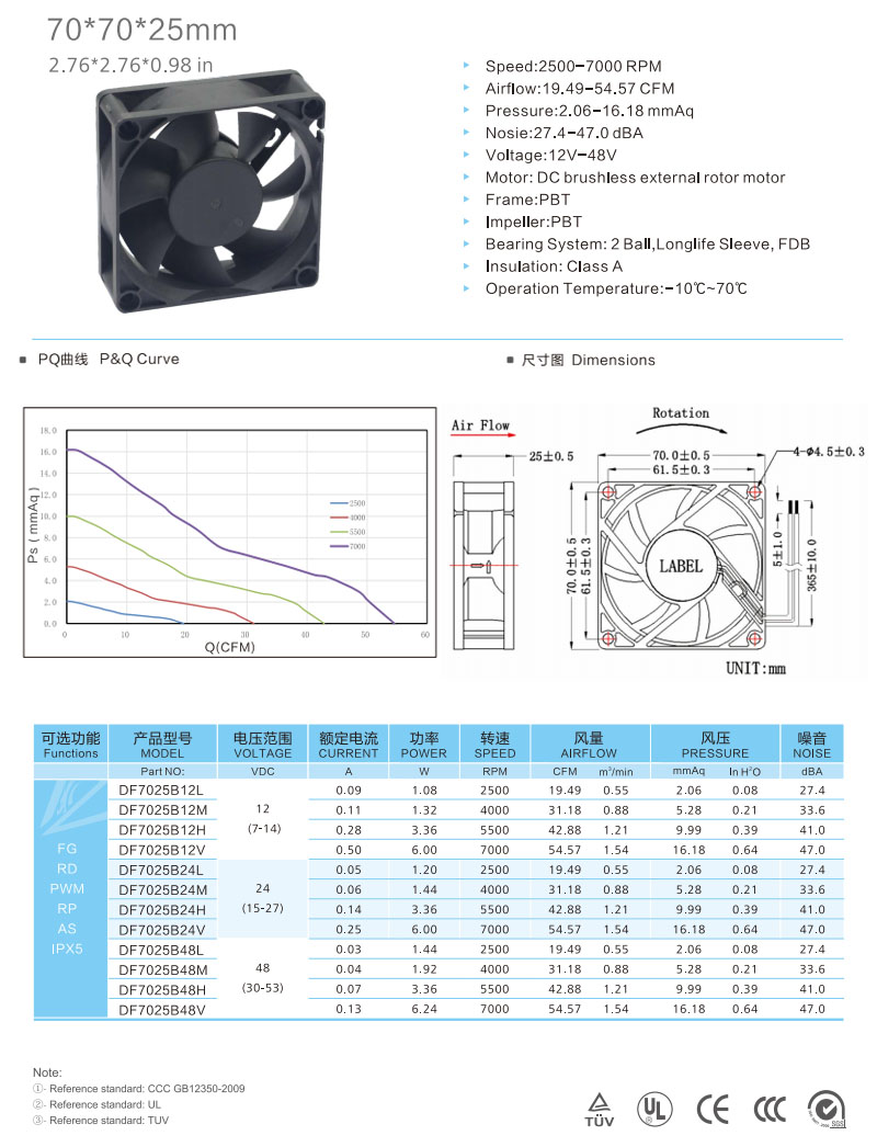 7025-1 cooling fan.jpg