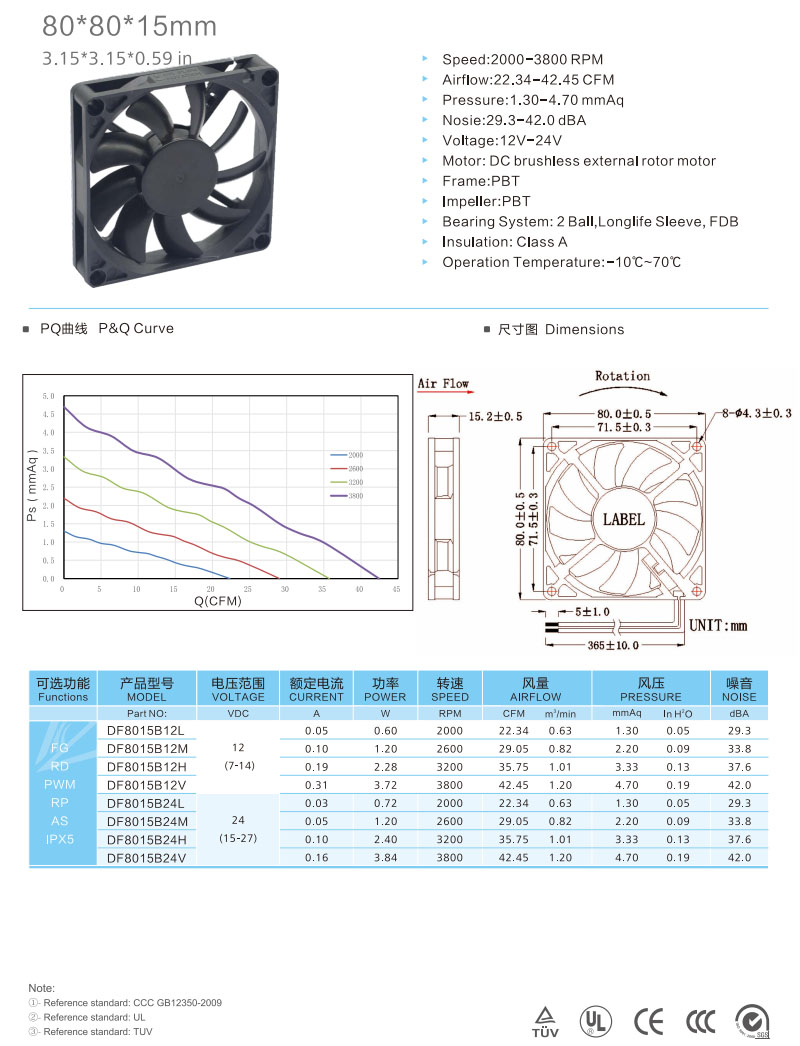 8015-1 cooling fan.jpg