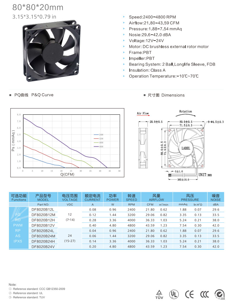 8020-1 cooling fan.jpg