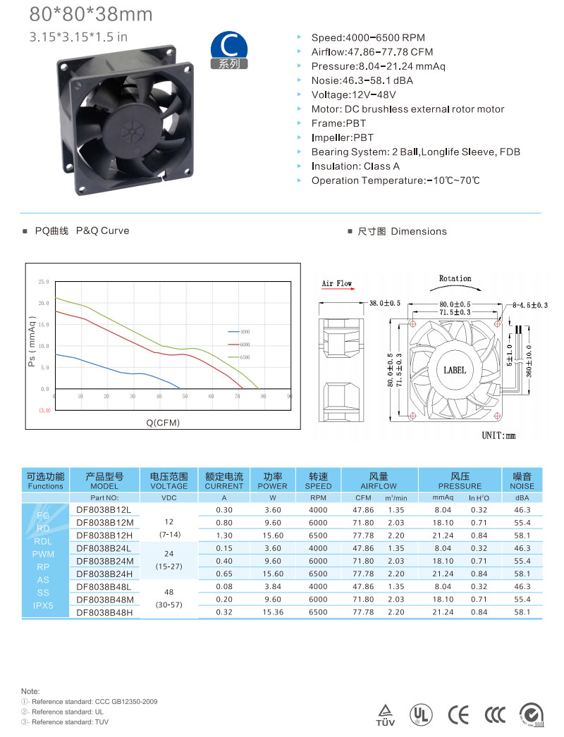 8038(C)-1 cooling fan.jpg