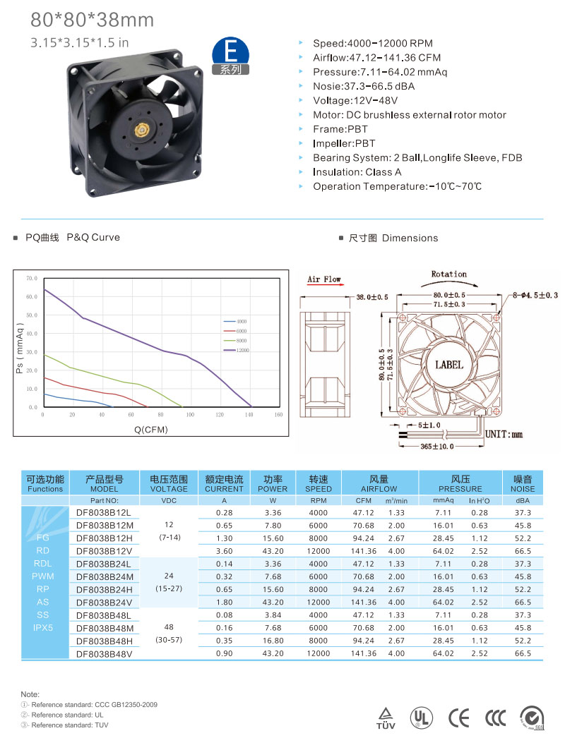 8038(E)-1 cooling fan.jpg