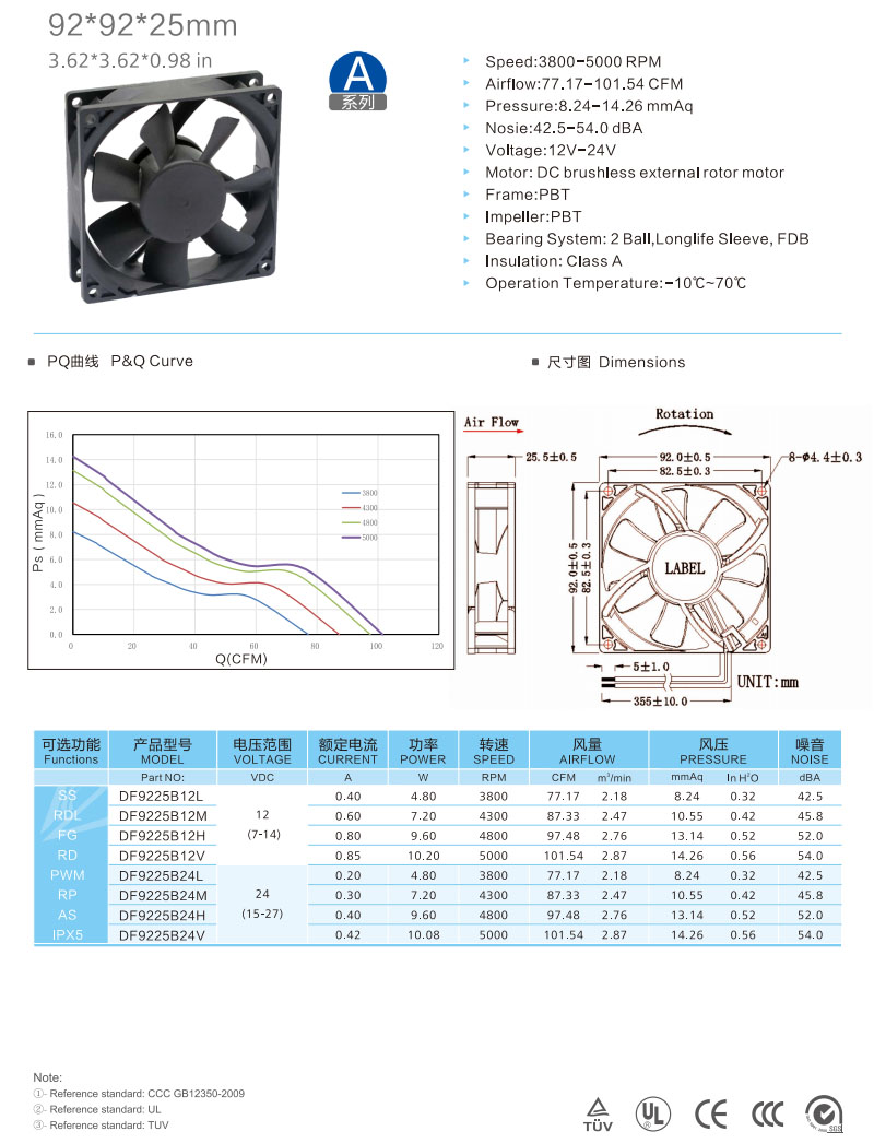 9225(A)-1 cooling fan.jpg