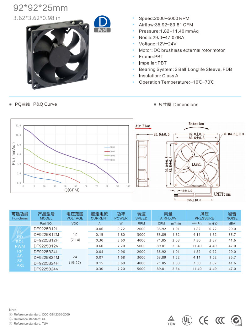 9225(D)-1 cooling fan.jpg