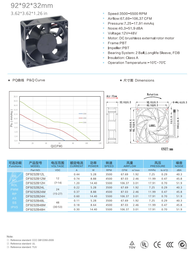 9232-1 cooling fan.jpg