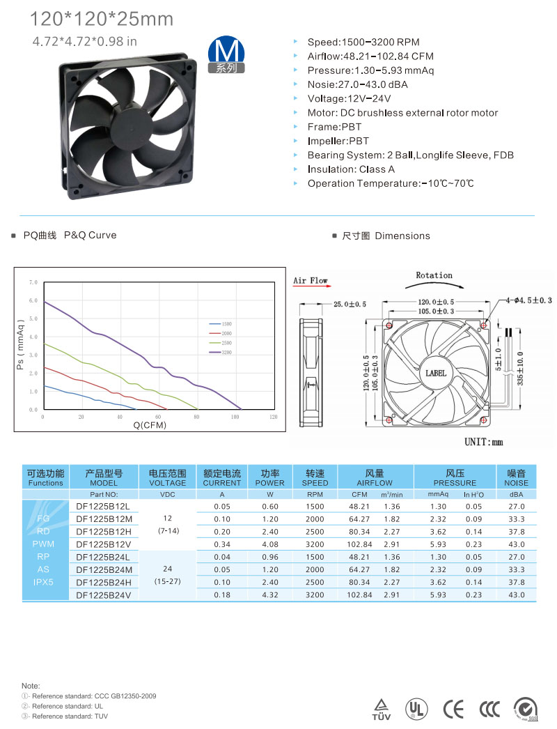 12025(M)-1 cooling fan.jpg