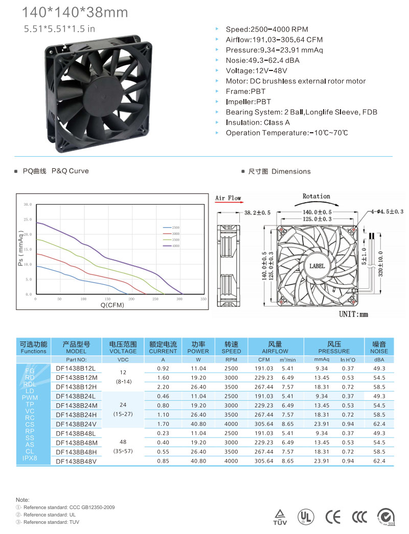 14038-1 cooling fan.jpg