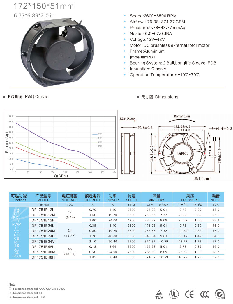 17251-1 cooling fan.jpg