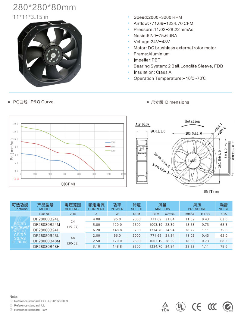 28080-1cooling fan.jpg