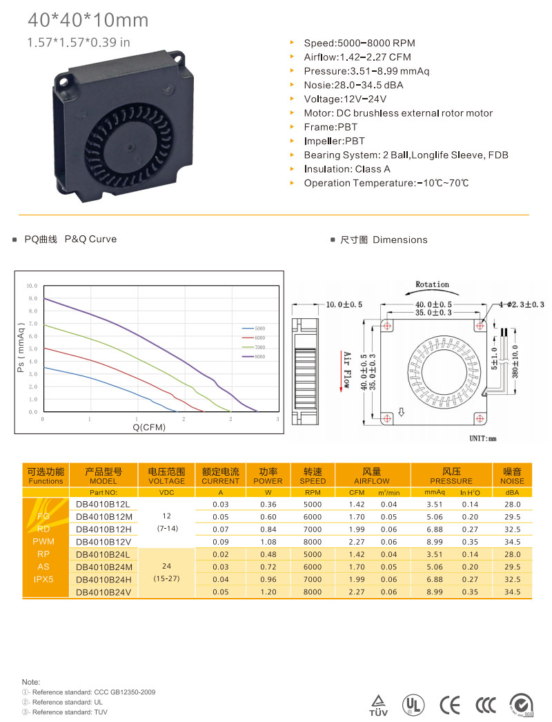 4010-1 cooling fan.jpg