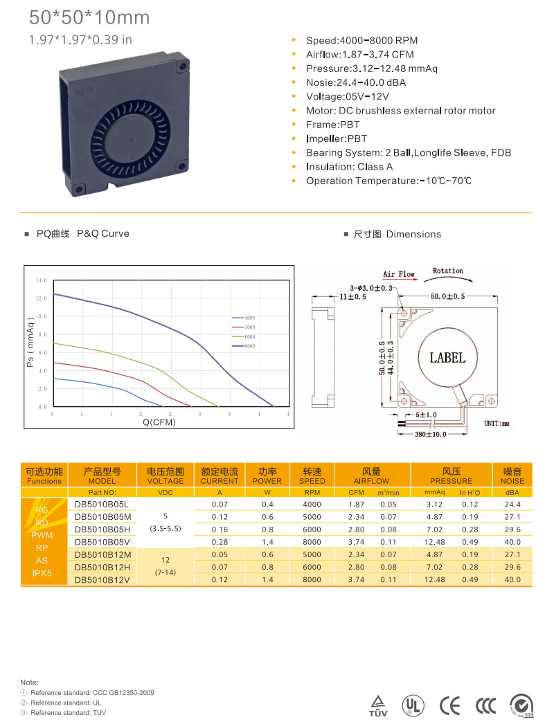 5010-1 cooling fan.jpg