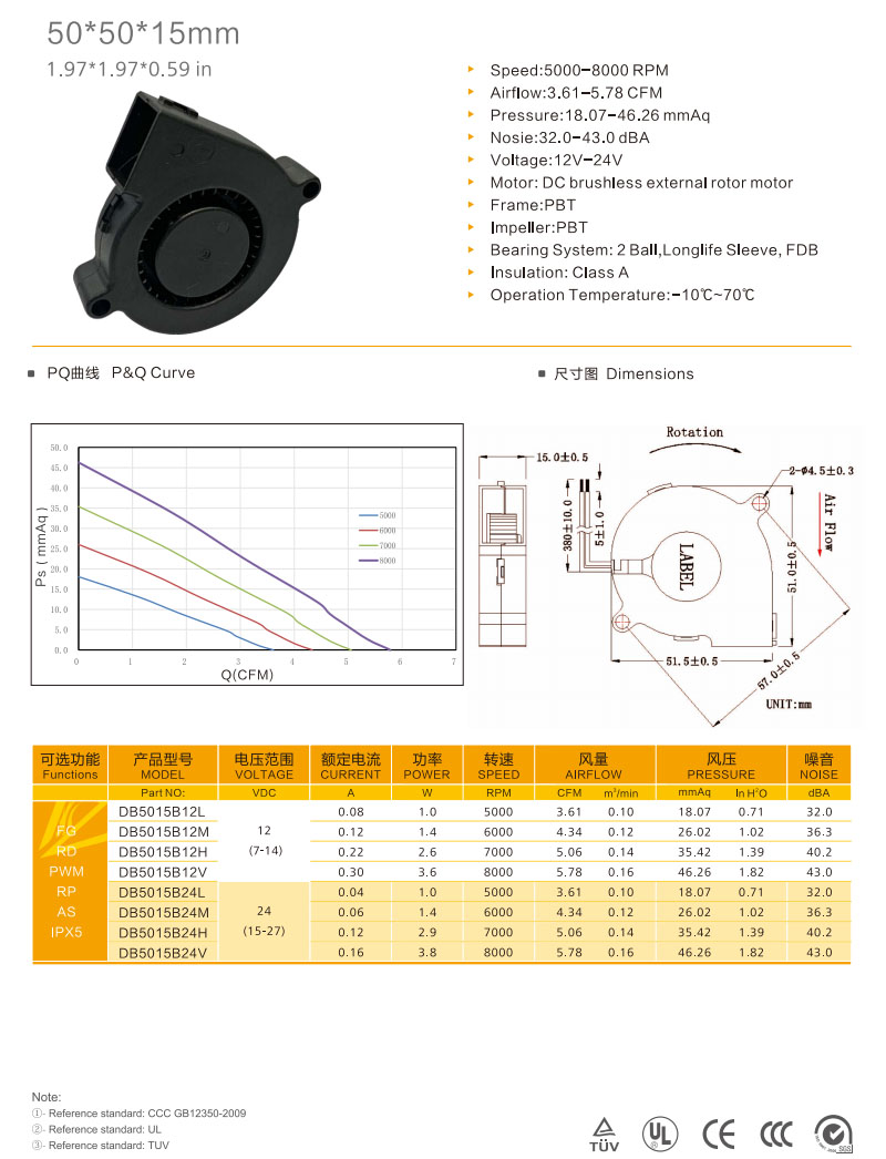 5015-1 cooling fan.jpg