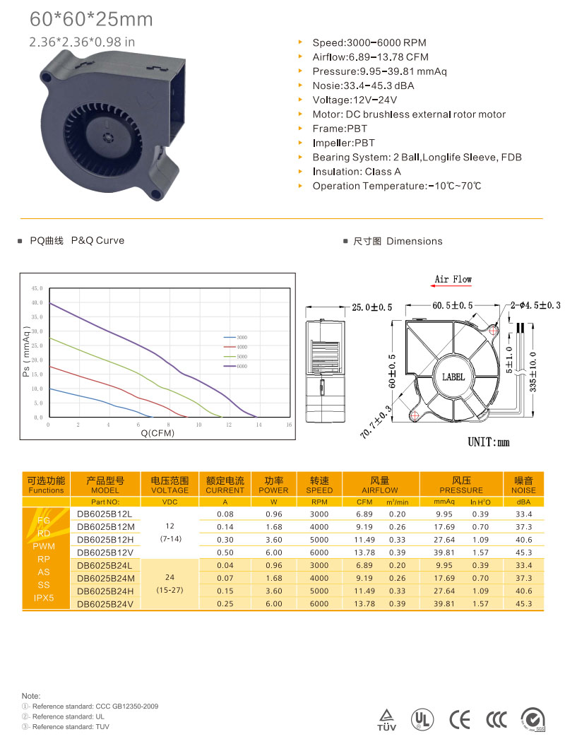 6025-1 cooling fan.jpg