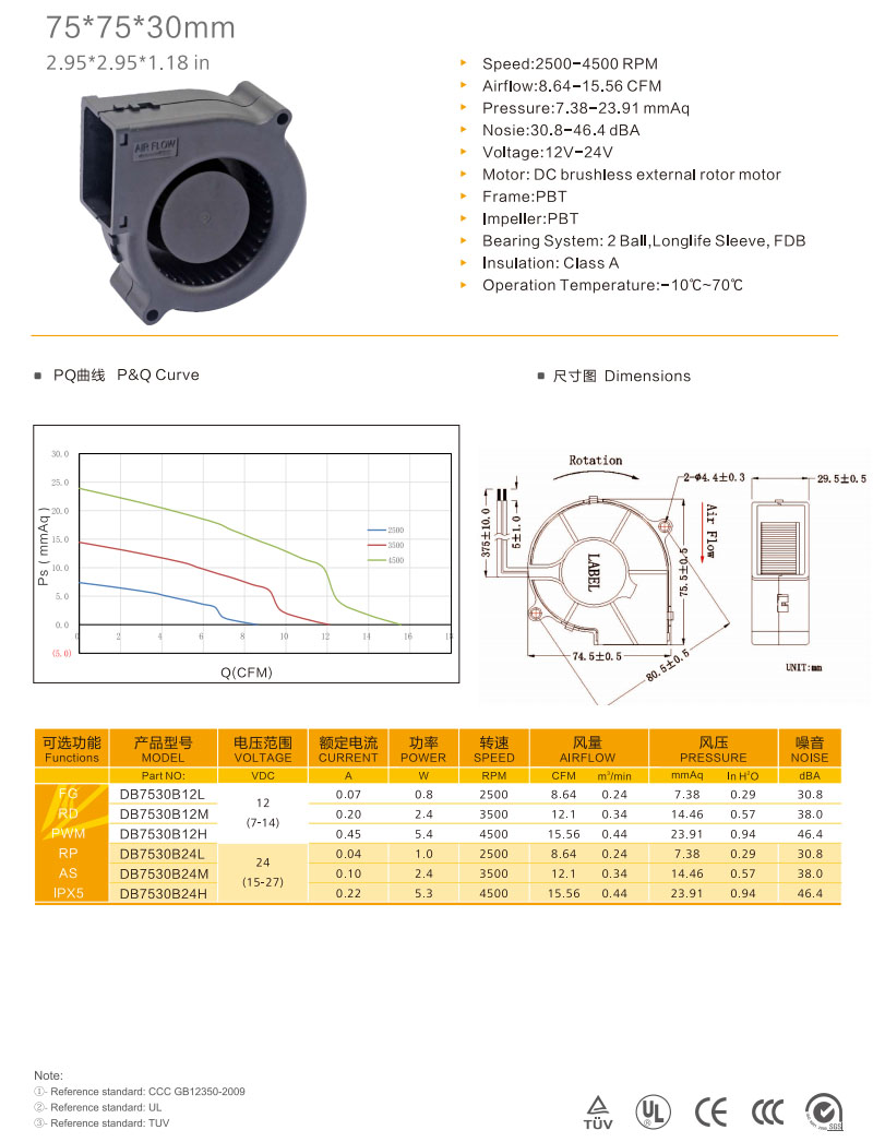 7530-1 cooling fan.jpg