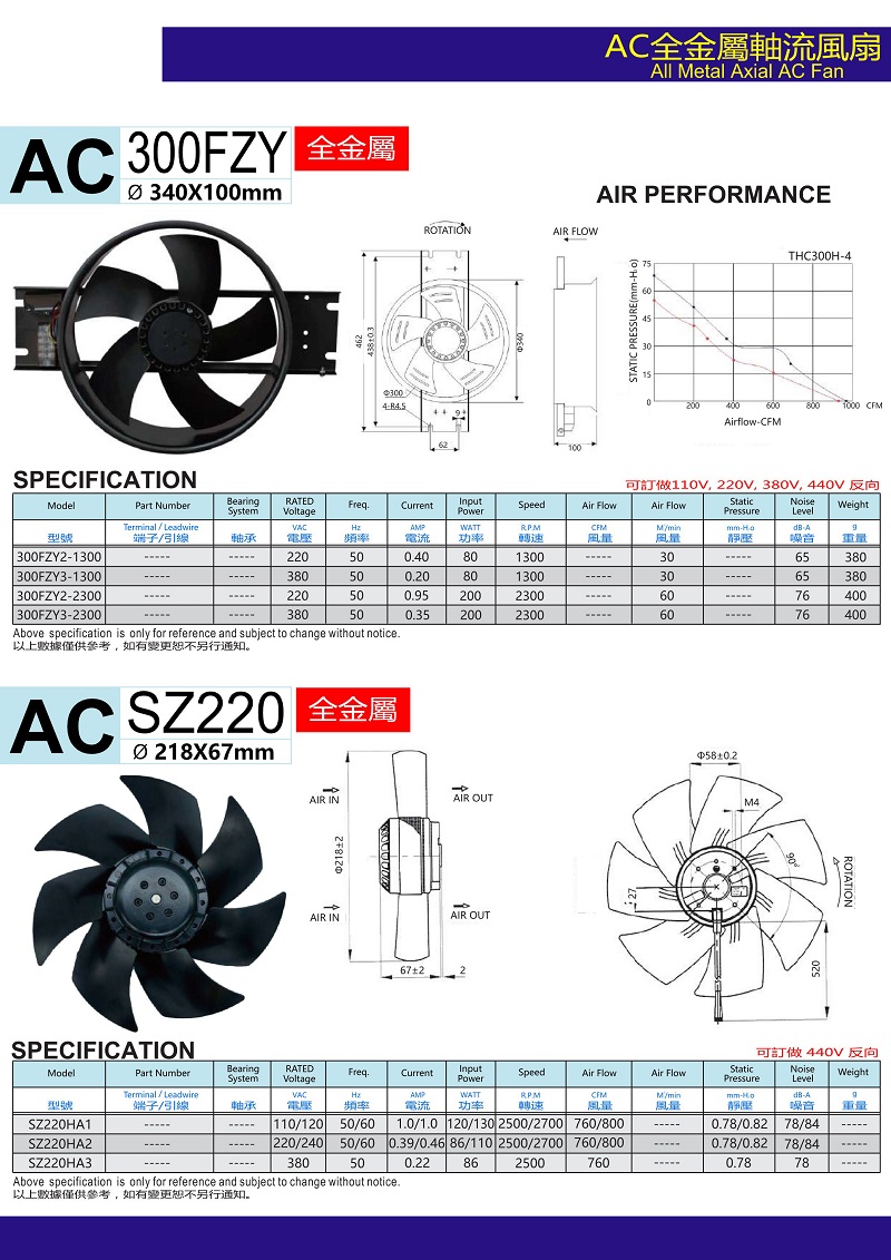 300FZY2全金属cooling fan.jpg