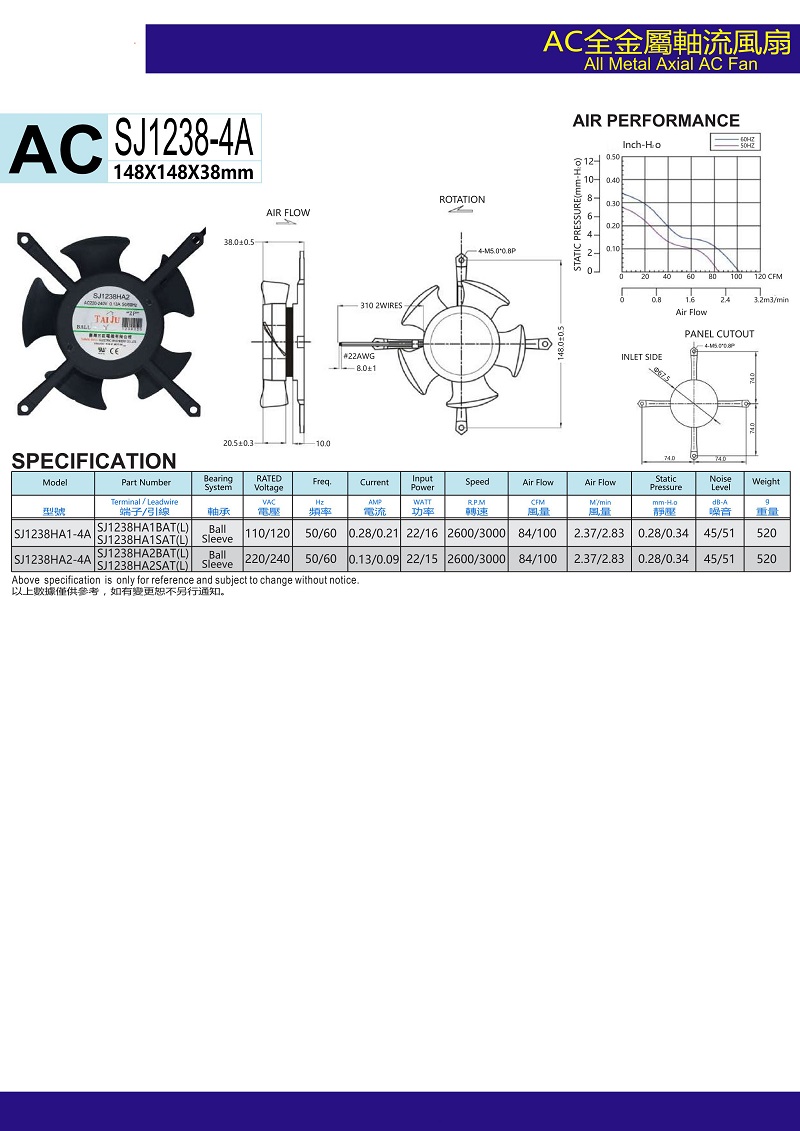 SJ1238HA2-4Acooling fan.jpg