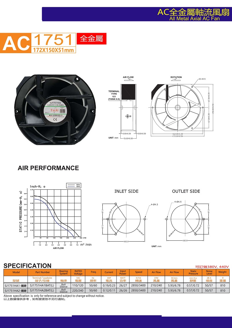 SJ1751HA2铁叶cooling fan.jpg