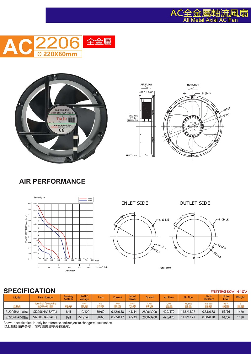 SJ2206HA2铁叶cooling fan.jpg