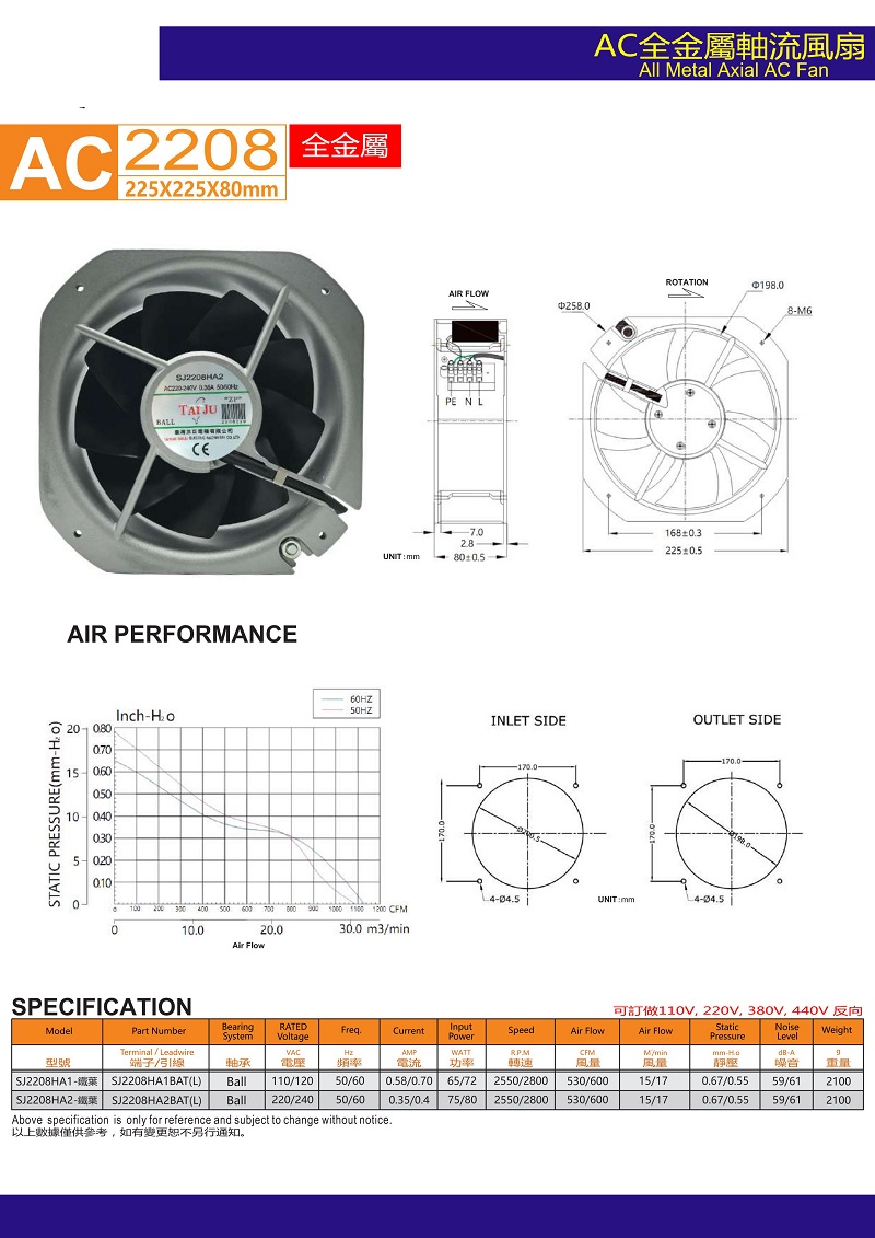 SJ2208HA2铁叶cooling fan.jpg