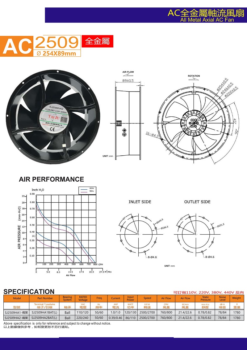 SJ2509HA2铁叶cooling fan.jpg