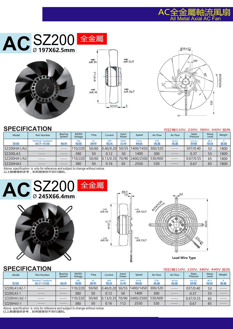 SZ200HA2全金属cooling fan.jpg