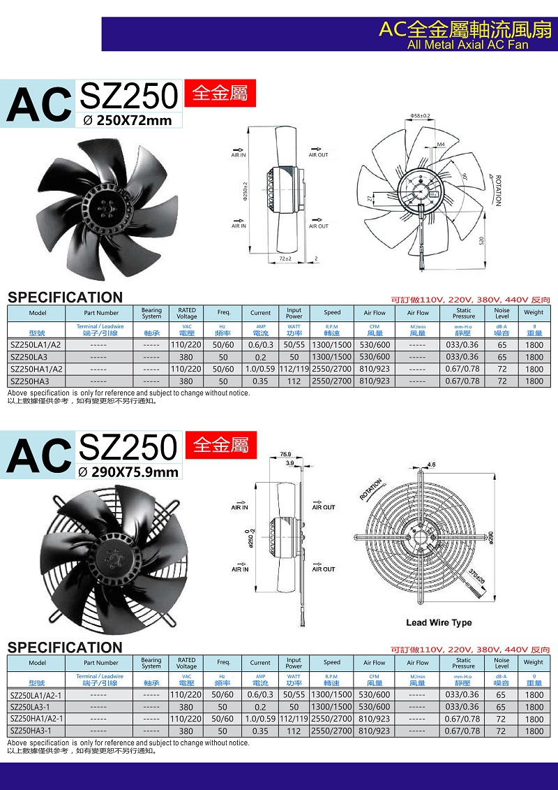 SZ250HA2全金属cooling fan.jpg