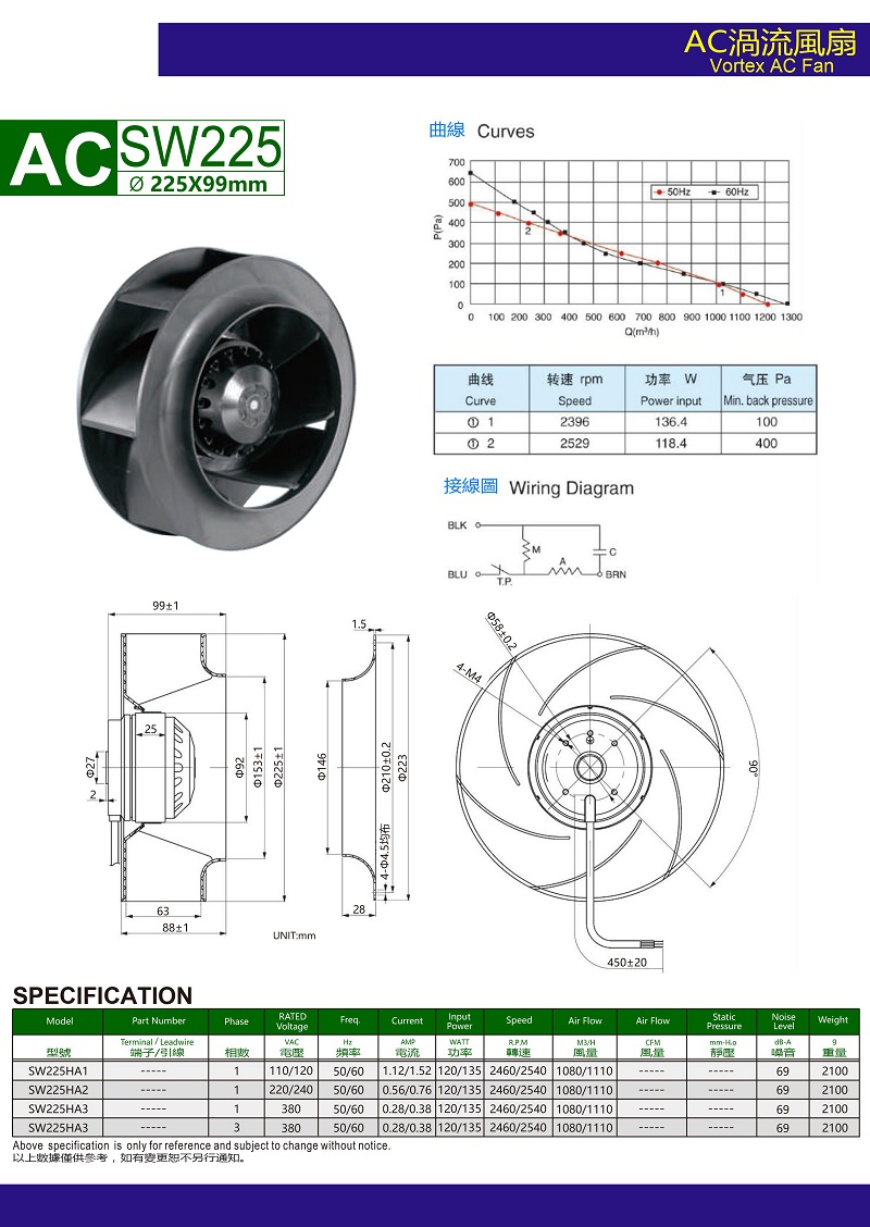 SW225HA2.jpg