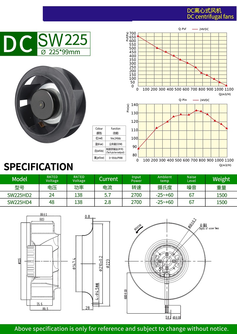 SW225HD2.jpg