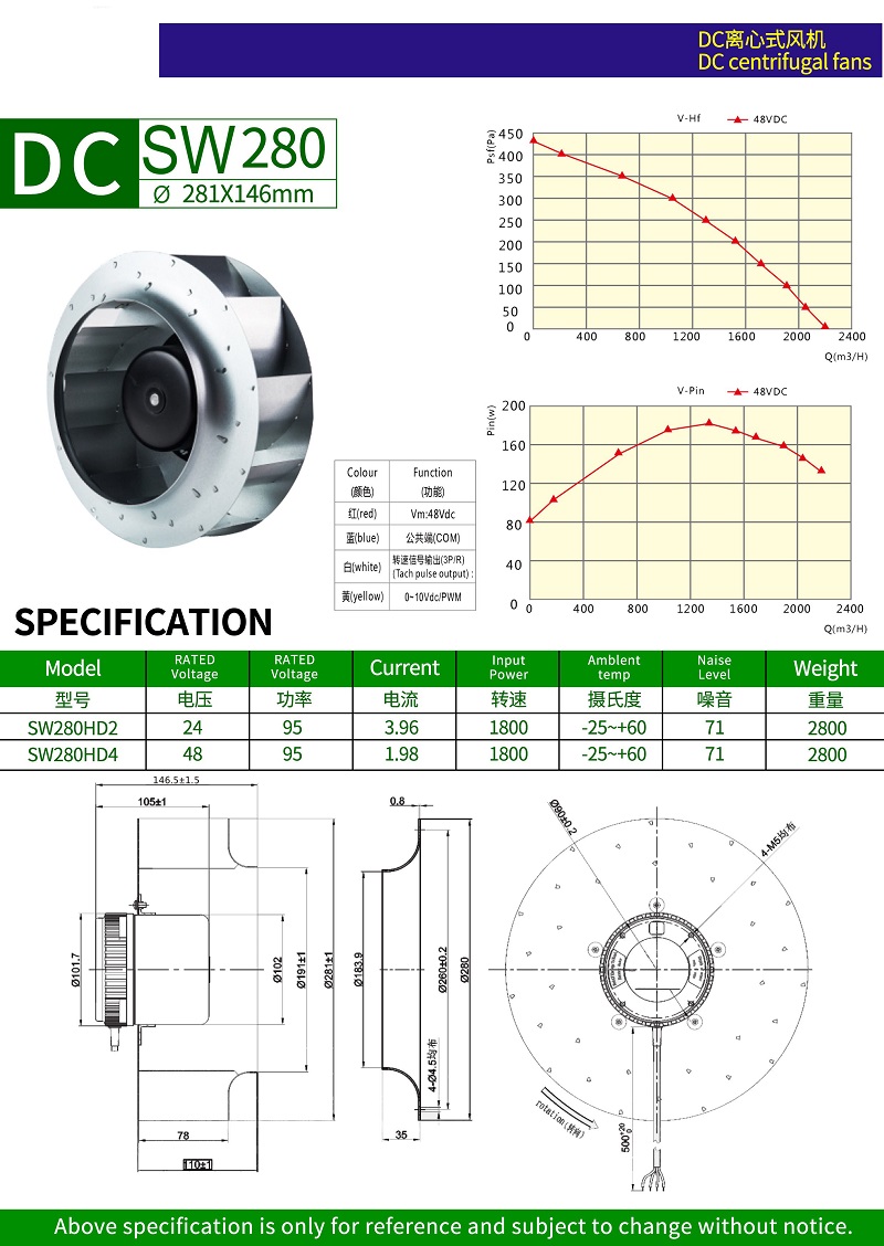 SW280HD2.jpg