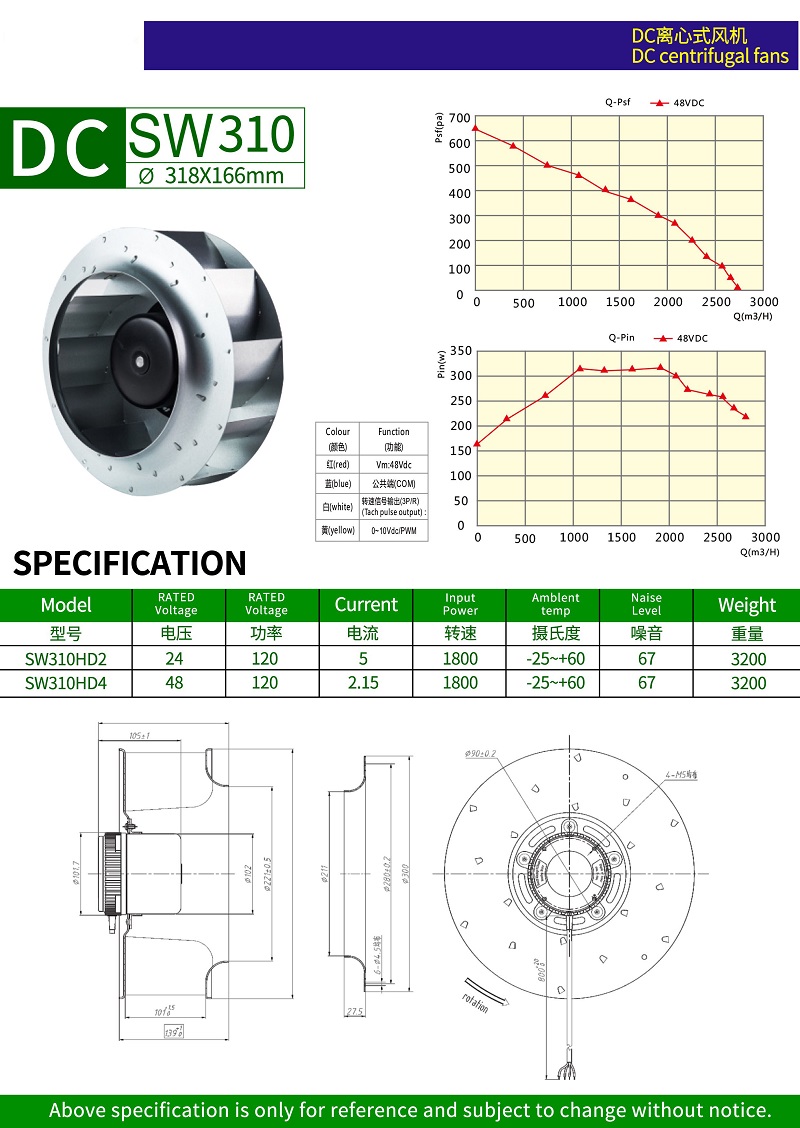 SW310HD2.jpg