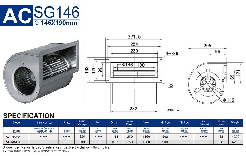 SG146HA2 FAN.jpg