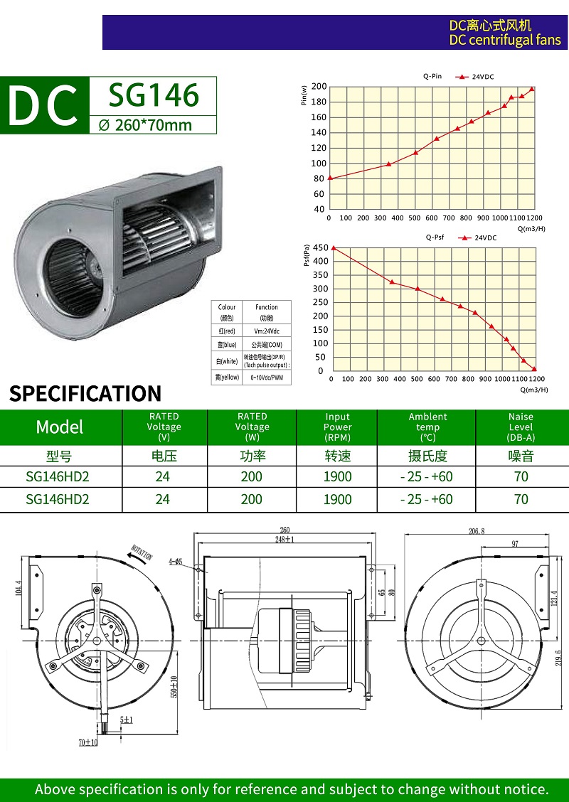 SG146HD2.jpg