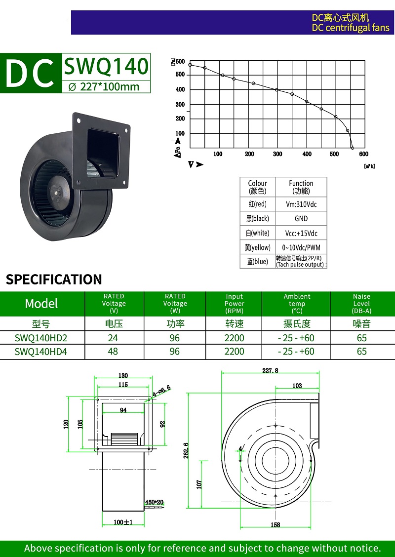 SWQ140HD2.jpg